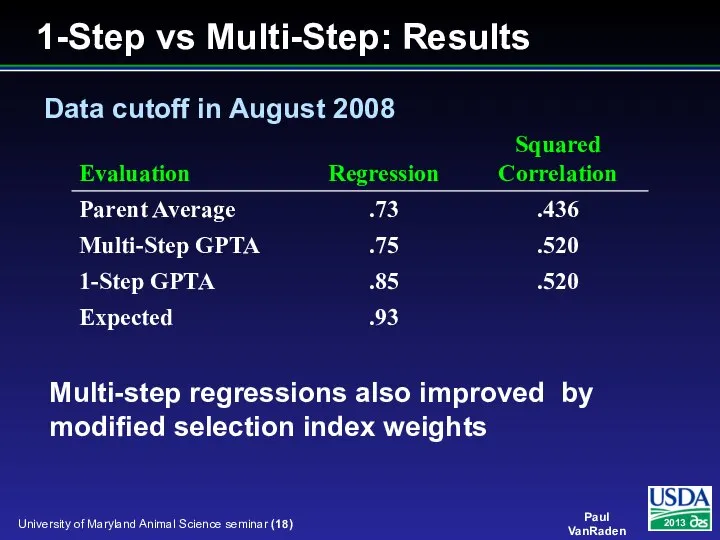 Multi-step regressions also improved by modified selection index weights Data cutoff in