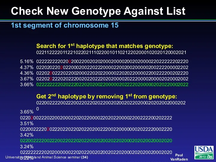 Check New Genotype Against List 1st segment of chromosome 15 5.16% 022222222020020022002020200020000200202000022022222202220