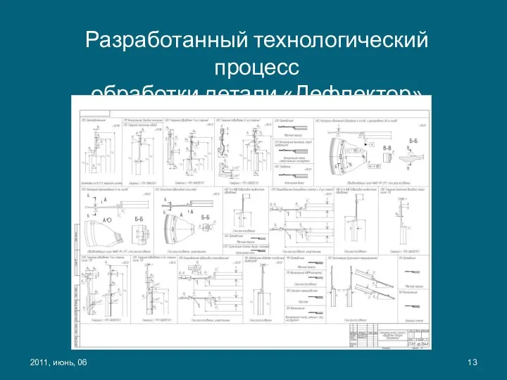 2011, июнь, 06 Разработанный технологический процесс обработки детали «Дефлектор»