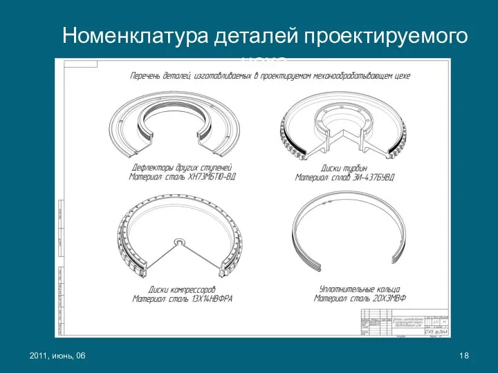 2011, июнь, 06 Номенклатура деталей проектируемого цеха