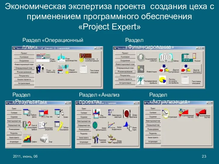 Экономическая экспертиза проекта создания цеха с применением программного обеспечения «Project Expert» 2011,