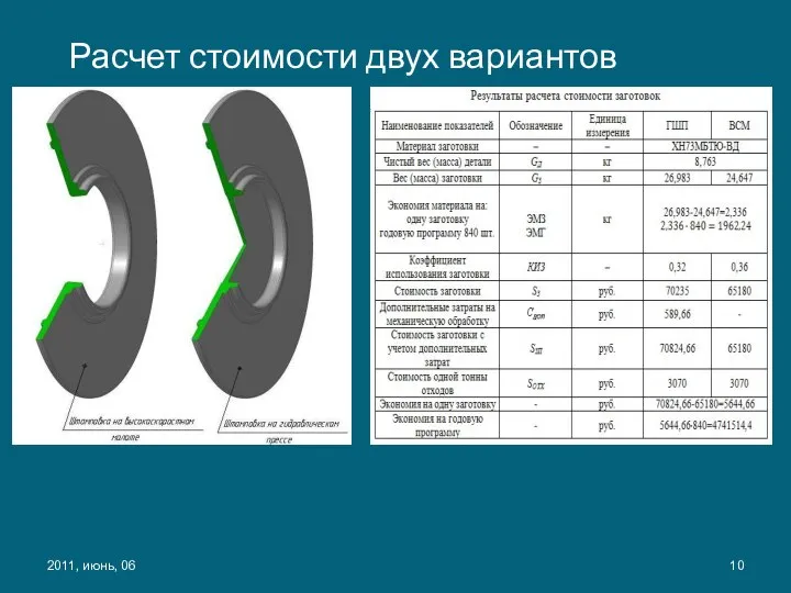 2011, июнь, 06 Расчет стоимости двух вариантов заготовки