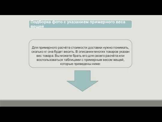 Для примерного расчёта стоимости доставки нужно понимать, сколько кг она будет весить.