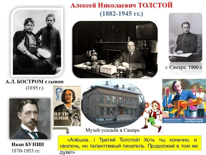 А.Л. БОСТРОМ с сыном (1895 г.) «Алёшка…! Третий Толстой! Хоть ты, конечно,