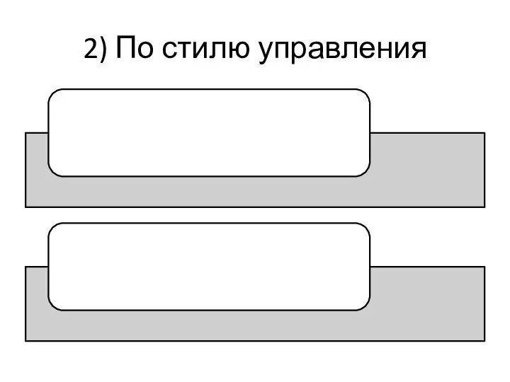 2) По стилю управления