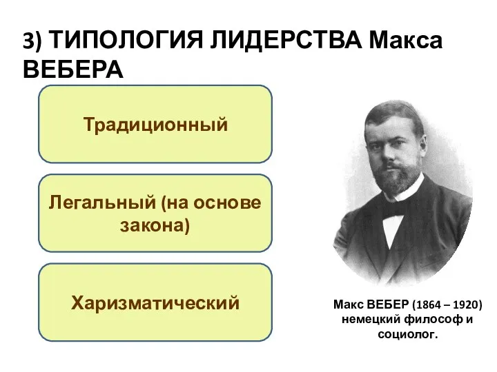 Макс ВЕБЕР (1864 – 1920) немецкий философ и социолог. Традиционный Легальный (на