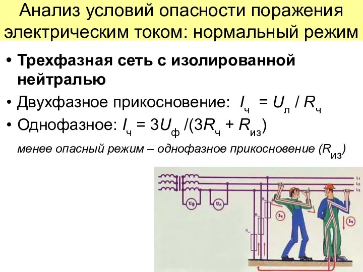 Анализ условий опасности поражения электрическим током: нормальный режим Трехфазная сеть с изолированной