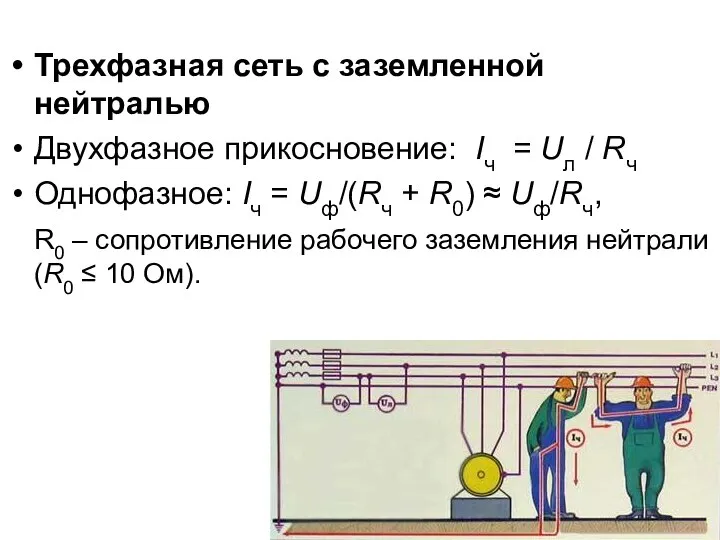 Трехфазная сеть с заземленной нейтралью Двухфазное прикосновение: Iч = Uл / Rч