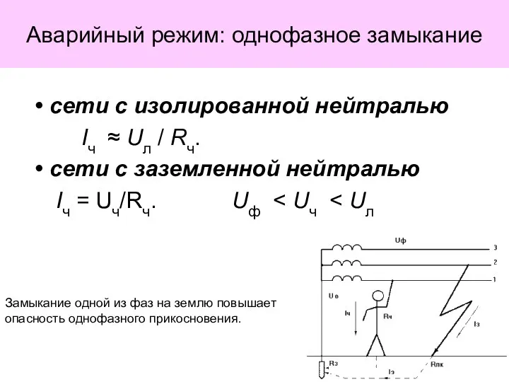 Аварийный режим: однофазное замыкание сети с изолированной нейтралью Iч ≈ Uл /