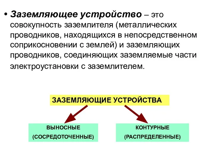 Заземляющее устройство – это совокупность заземлителя (металлических проводников, находящихся в непосредственном соприкосновении