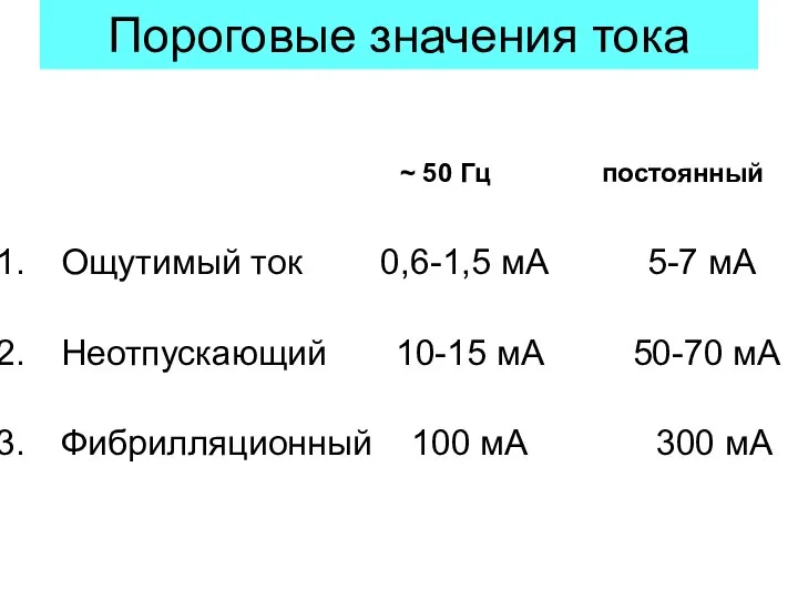 Пороговые значения тока Ощутимый ток 0,6-1,5 мА 5-7 мА Неотпускающий 10-15 мА