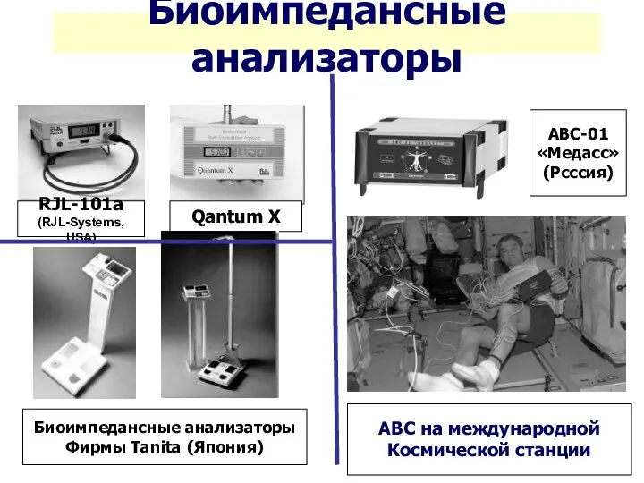 Биоимпедансные анализаторы RJL-101a (RJL-Systems, USA) Qantum X Биоимпедансные анализаторы Фирмы Tanita (Япония)