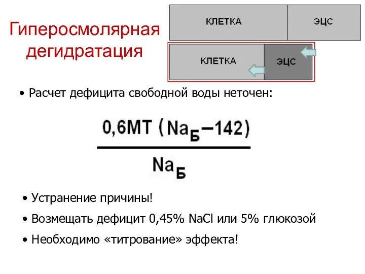 Гиперосмолярная дегидратация Расчет дефицита свободной воды неточен: Устранение причины! Возмещать дефицит 0,45%