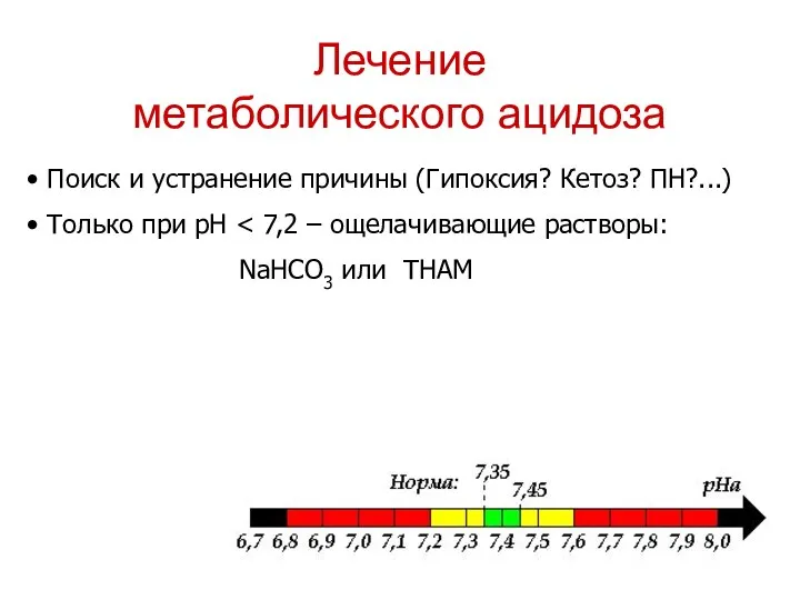 Лечение метаболического ацидоза Поиск и устранение причины (Гипоксия? Кетоз? ПН?...) Только при рН NaHCO3 или THAM