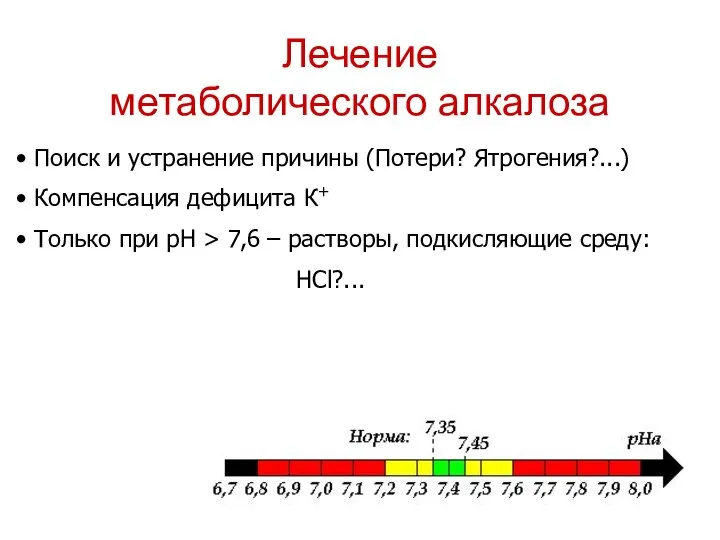 Лечение метаболического алкалоза Поиск и устранение причины (Потери? Ятрогения?...) Компенсация дефицита К+