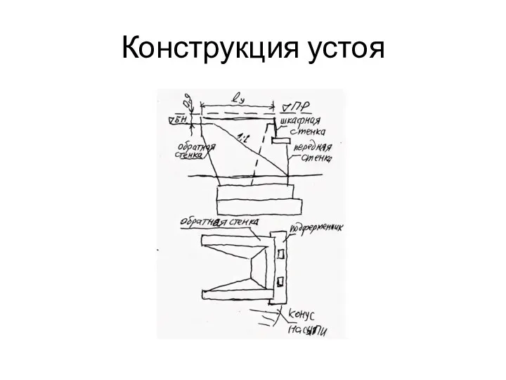 Конструкция устоя