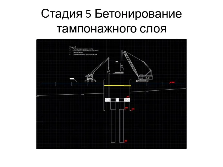 Стадия 5 Бетонирование тампонажного слоя