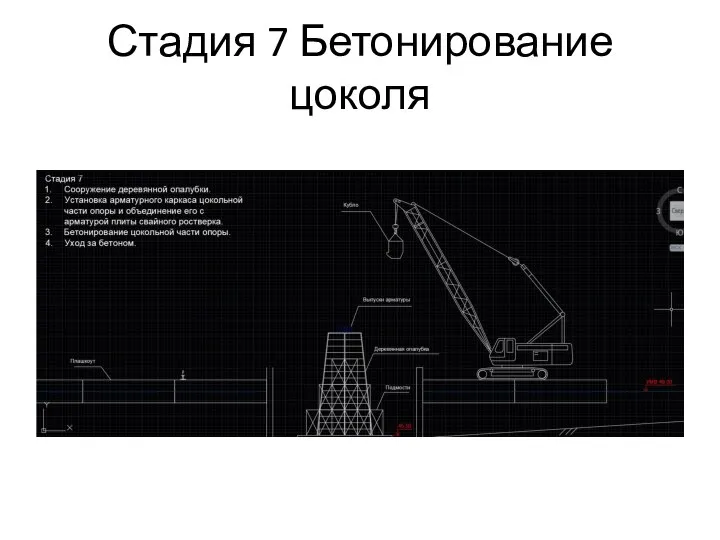 Стадия 7 Бетонирование цоколя