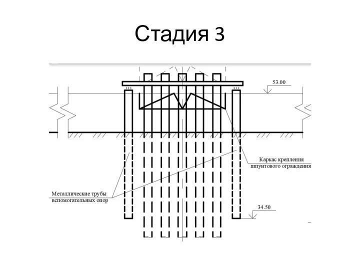 Стадия 3