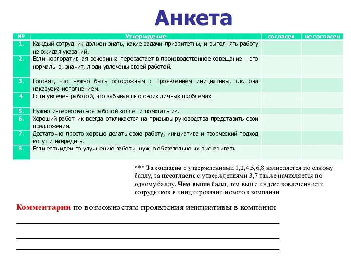 Анкета *** За согласие с утверждениями 1,2,4,5,6,8 начисляется по одному баллу, за