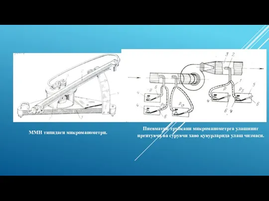 ММН типидаги микроманометри. Пневматик трубкани микроманометрга улашнинг ирғитувчи ва сўрувчи хаво қувурларида улаш чизмаси.