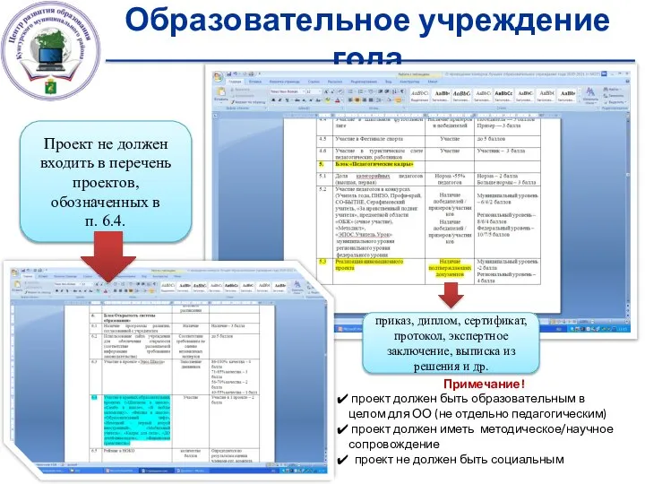 Образовательное учреждение года Примечание! проект должен быть образовательным в целом для ОО