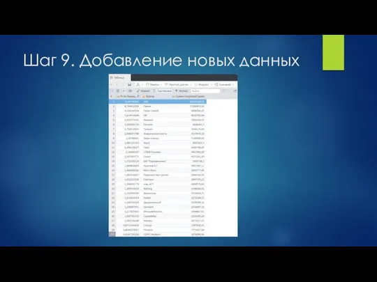 Шаг 9. Добавление новых данных