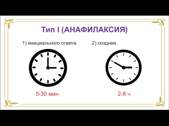 Тип I (АНАФИЛАКСИЯ) 1) инициального ответа 2) поздняя 5-30 мин 2-8 ч