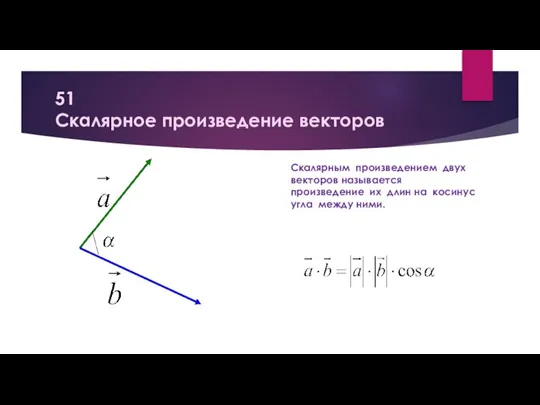 51 Скалярное произведение векторов Скалярным произведением двух векторов называется произведение их длин