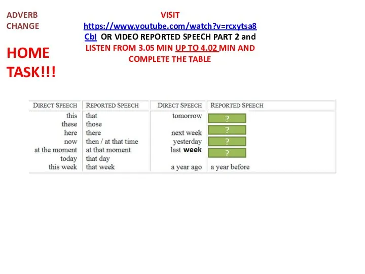 ADVERB CHANGE HOME TASK!!! VISIT https://www.youtube.com/watch?v=rcxytsa8CbI OR VIDEO REPORTED SPEECH PART 2