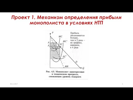 Проект 1. Механизм определения прибыли монополиста в условиях НТП 30.11.2017