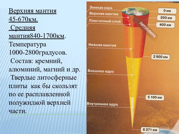 Верхняя мантия 45-670км. Средняя мантия840-1700км. Температура 1000-2800градусов. Состав: кремний, алюминий, магний и