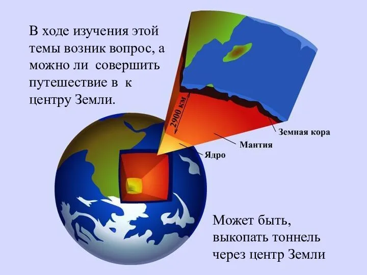 В ходе изучения этой темы возник вопрос, а можно ли совершить путешествие