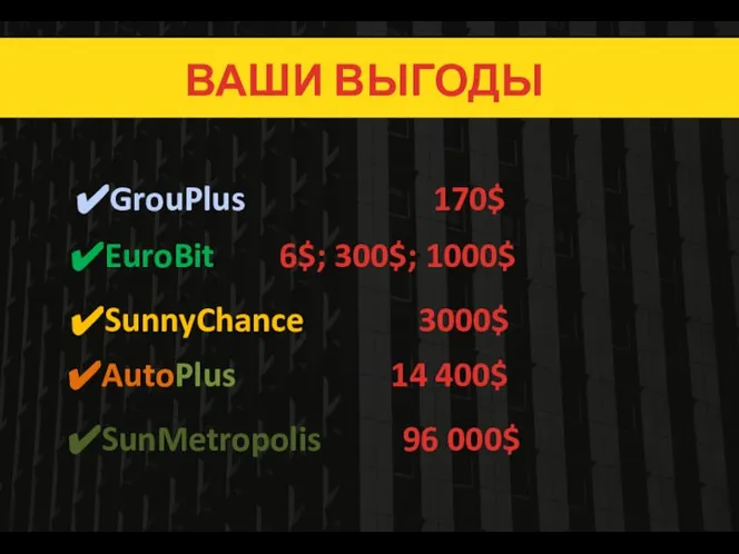 ВАШИ ВЫГОДЫ EuroBit 6$; 300$; 1000$ SunnyChance 3000$ AutoPlus 14 400$ SunMetropolis 96 000$ GrouPlus 170$