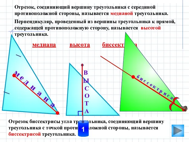м е д и а н а Отрезок биссектрисы угла треугольника, соединяющий