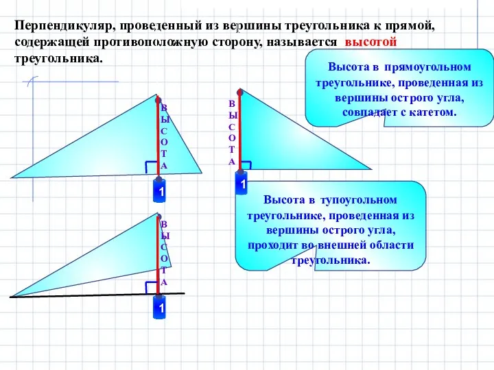 Перпендикуляр, проведенный из вершины треугольника к прямой, содержащей противоположную сторону, называется высотой
