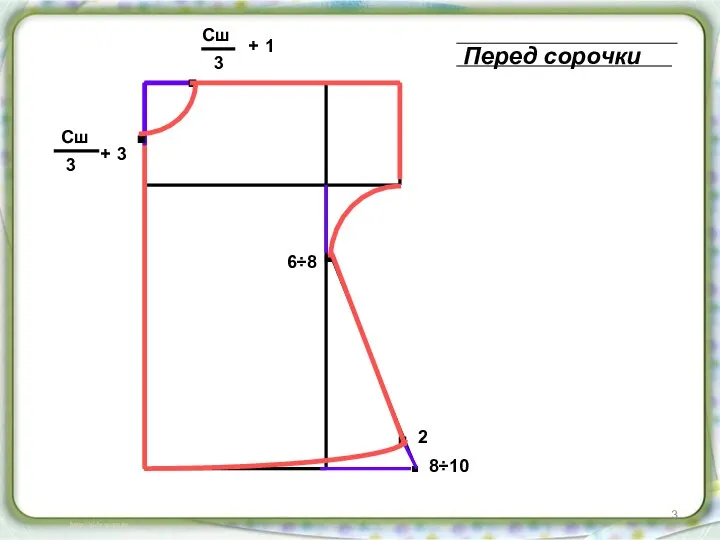 . 6÷8 8÷10 . . 2 . Сш 3 + 1 .