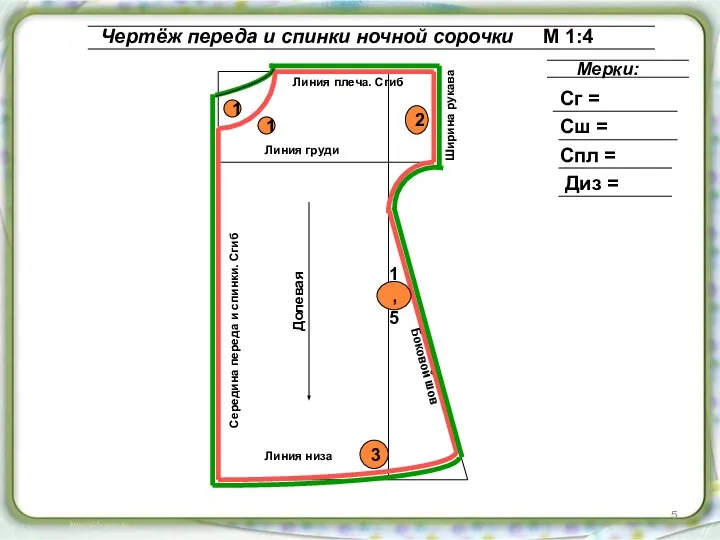 Чертёж переда и спинки ночной сорочки М 1:4 Мерки: Сг = Сш