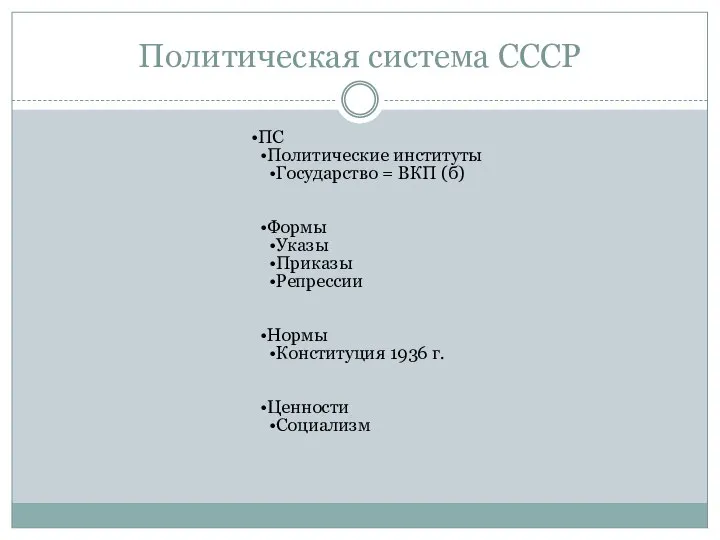 Политическая система СССР ПС Политические институты Государство = ВКП (б) Формы Указы