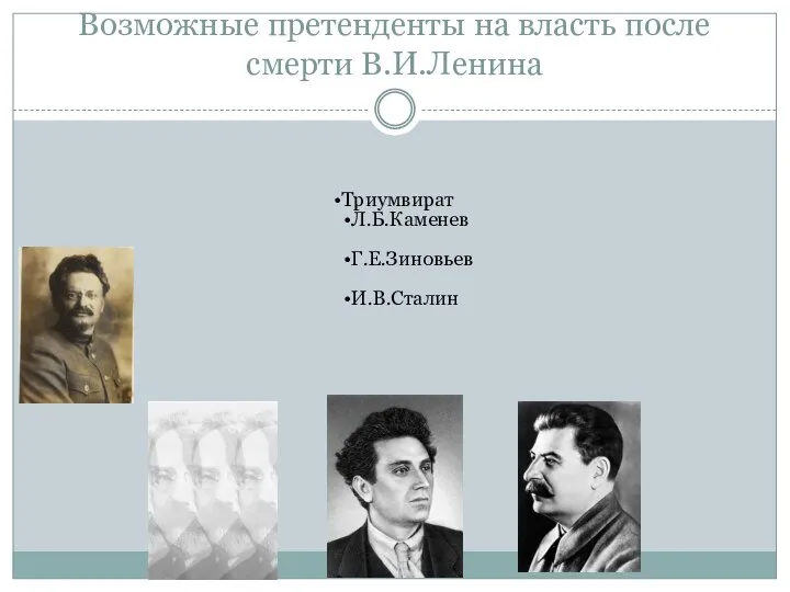 Возможные претенденты на власть после смерти В.И.Ленина Триумвират Л.Б.Каменев Г.Е.Зиновьев И.В.Сталин