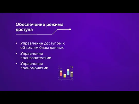 Управление доступом к объектам базы данных Управление пользователями Управление полномочиями Обеспечение режима доступа