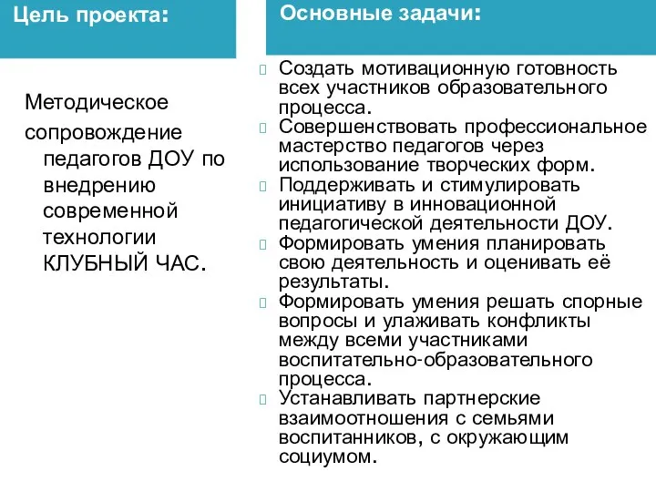 Цель проекта: Основные задачи: Методическое сопровождение педагогов ДОУ по внедрению современной технологии