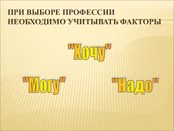 ПРИ ВЫБОРЕ ПРОФЕССИИ НЕОБХОДИМО УЧИТЫВАТЬ ФАКТОРЫ "Хочу" "Могу" "Надо"