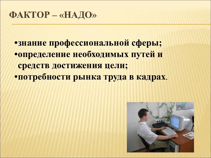 знание профессиональной сферы; определение необходимых путей и средств достижения цели; потребности рынка