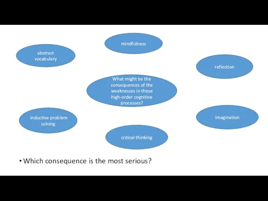 Which consequence is the most serious? What might be the consequences of