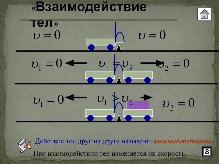 Действие тел друг на друга называют взаимодействием. При взаимодействии тел изменяется их скорость. «Взаимодействие тел» 8