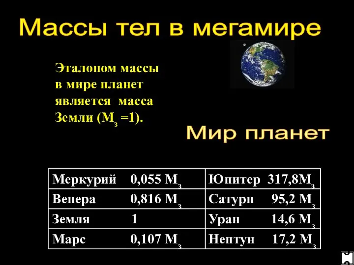 Мир планет Эталоном массы в мире планет является масса Земли (Мз =1).