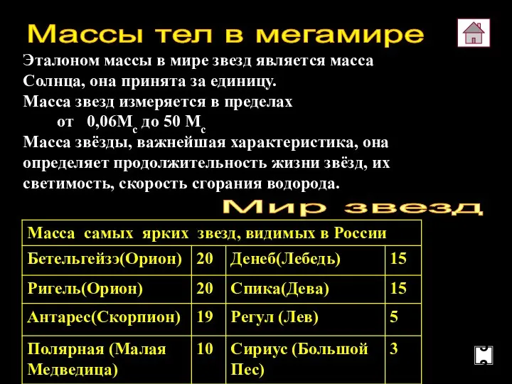 Эталоном массы в мире звезд является масса Солнца, она принята за единицу.