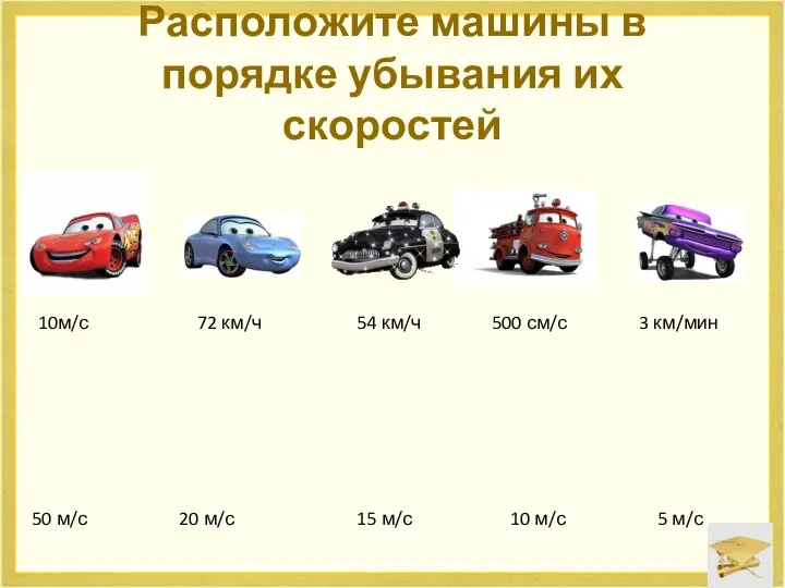 Расположите машины в порядке убывания их скоростей 10м/с 72 км/ч 54 км/ч