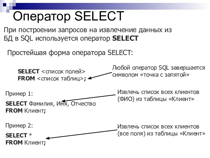 Оператор SELECT SELECT FROM ; Пример 1: SELECT Фамилия, Имя, Отчество FROM